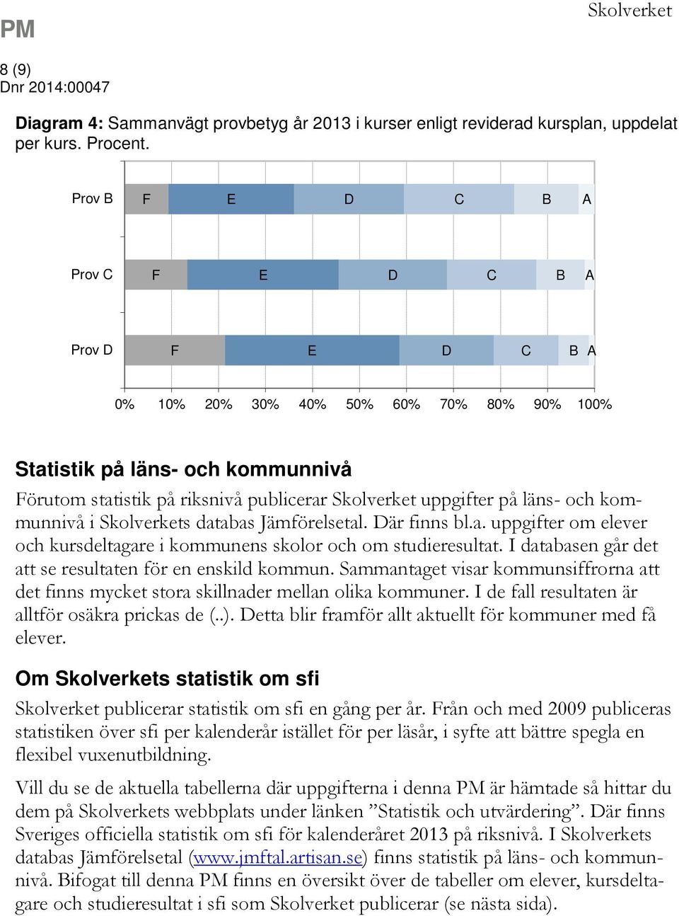 kommunnivå i Skolverkets databas Jämförelsetal. Där finns bl.a. uppgifter om elever och kursdeltagare i kommunens skolor och om studieresultat.