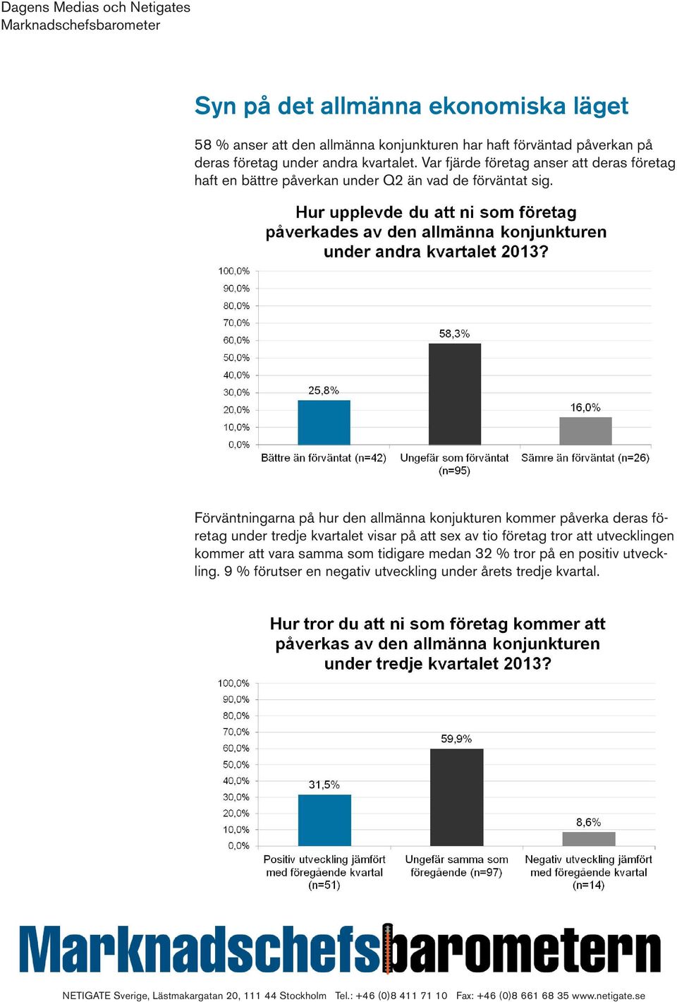 Förväntningarna på hur den allmänna konjukturen kommer påverka deras företag under tredje kvartalet visar på att sex av tio företag