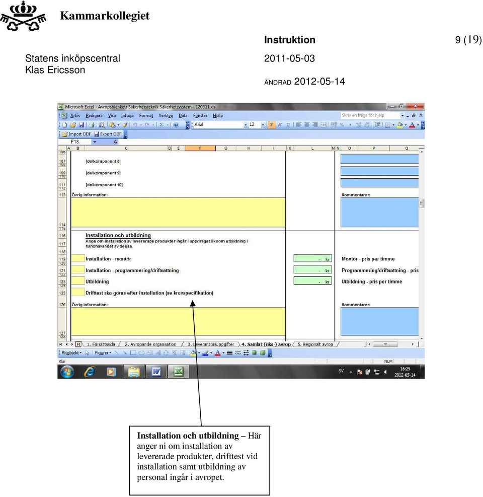 levererade produkter, drifttest vid