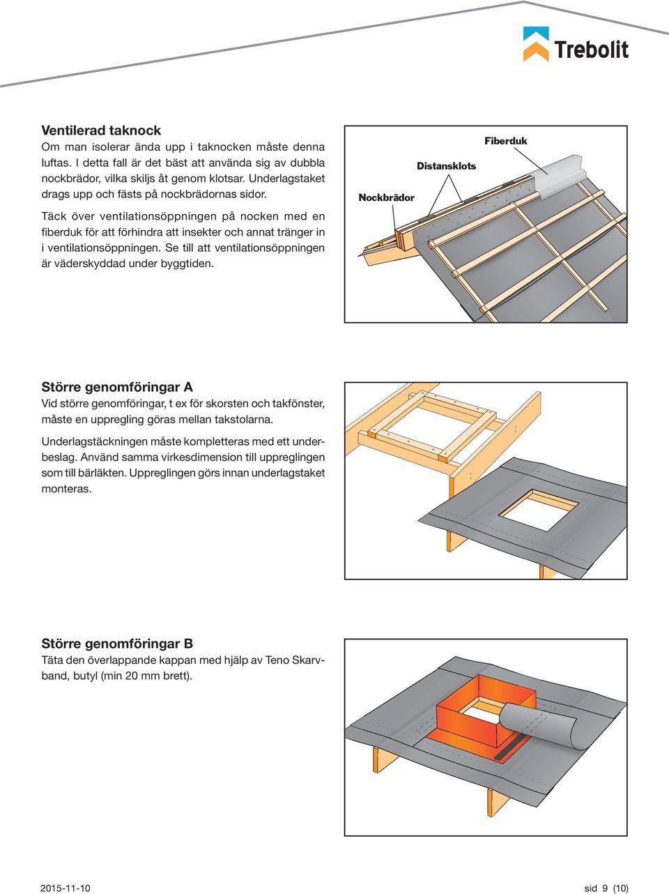 Fiberduk Distansklots Nockbrädor Täck över ventilationsöppningen på nocken med en fiberduk för att förhindra att insekter och annat tränger in i ventilationsöppningen.