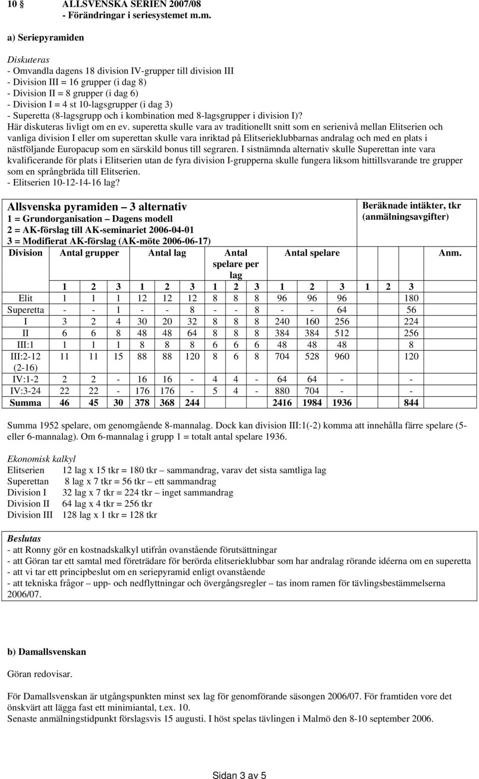 10-lagsgrupper (i dag 3) - Superetta (8-lagsgrupp och i kombination med 8-lagsgrupper i division I)? Här diskuteras livligt om en ev.