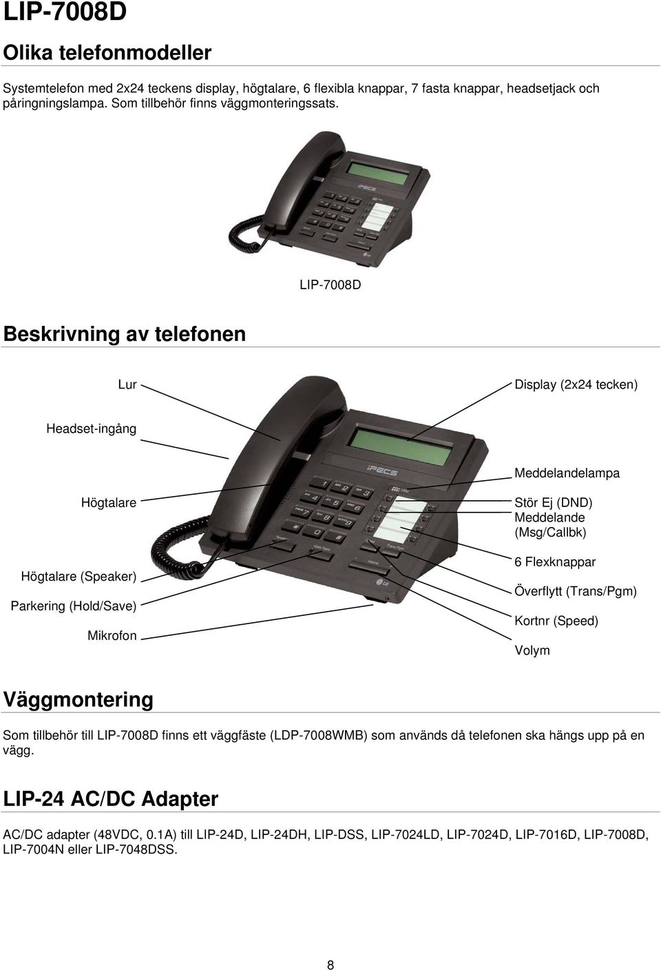 LIP-7008D Beskrivning av telefonen Lur Display (2x24 tecken) Headset-ingång Meddelandelampa Högtalare Högtalare (Speaker) Parkering (Hold/Save) Mikrofon Stör Ej (DND) Meddelande