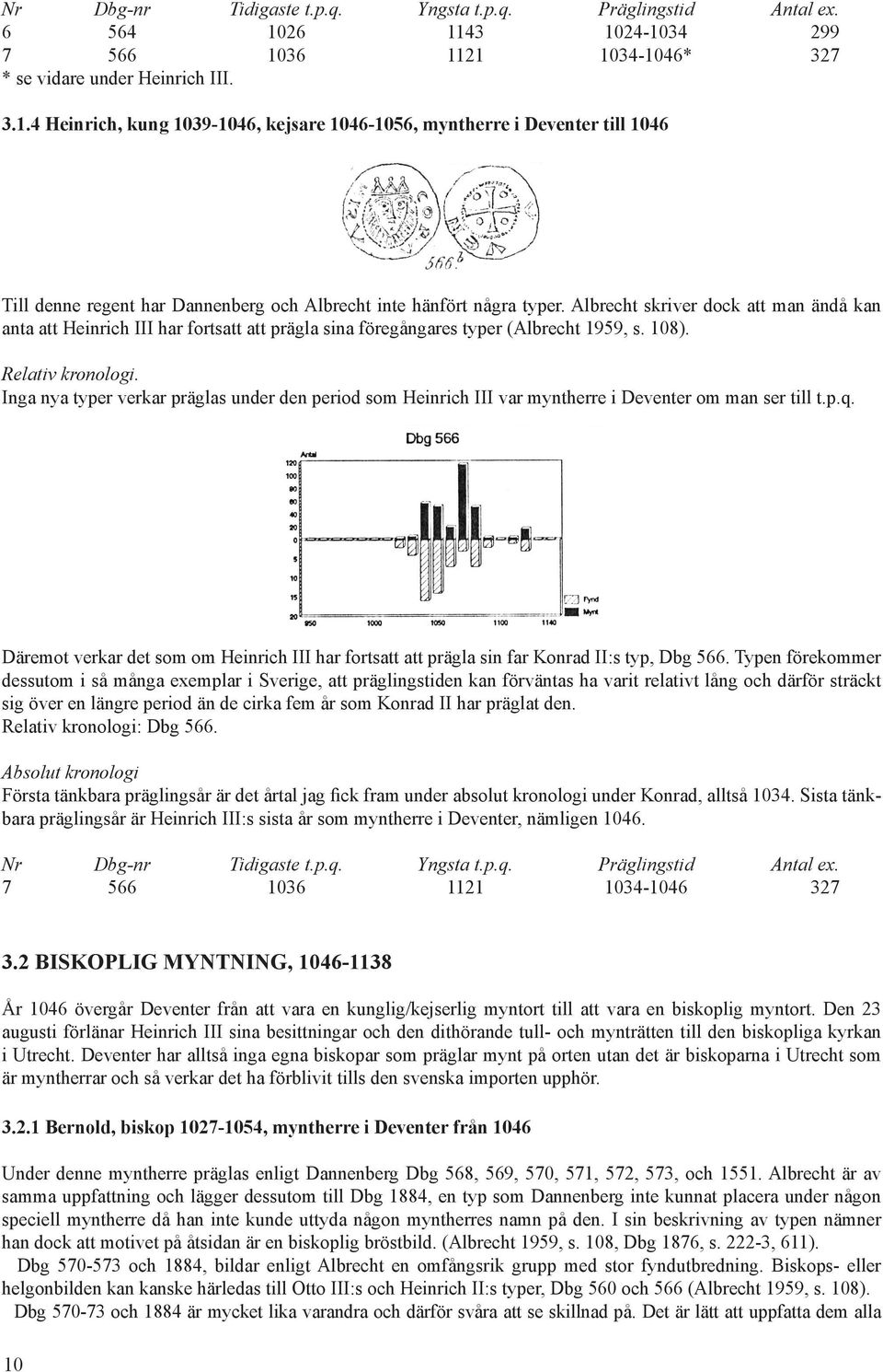 Albrecht skriver dock att man ändå kan anta att Heinrich III har fortsatt att prägla sina föregångares typer (Albrecht 1959, s. 108). Relativ kronologi.