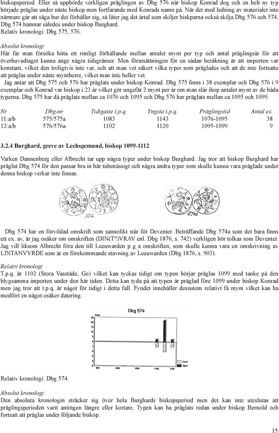 Dbg 574 hamnar således under biskop Burghard. Relativ kronologi: Dbg 575, 576.