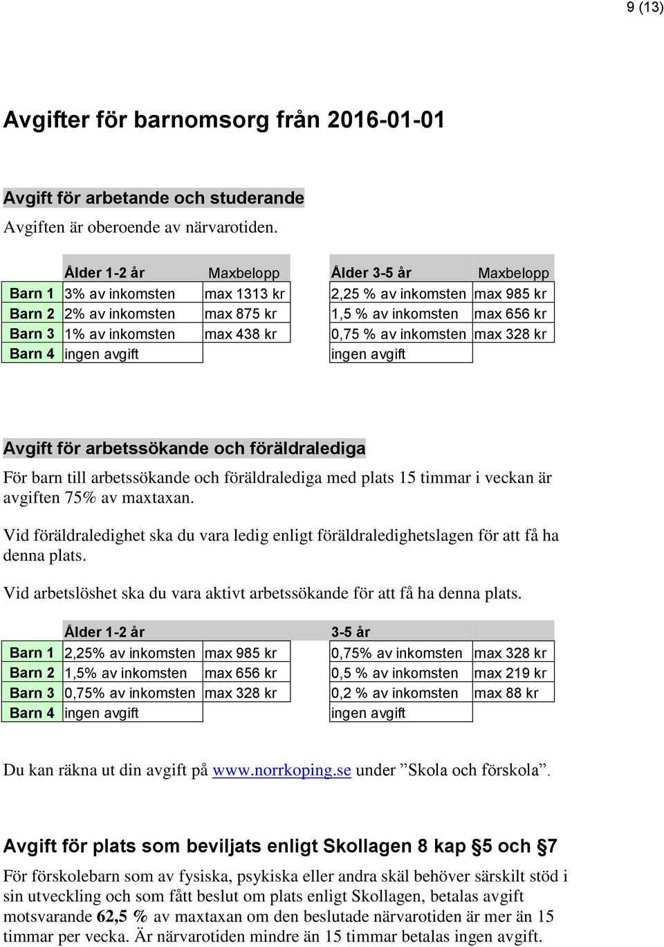 max 438 kr 0,75 % av inkomsten max 328 kr Barn 4 ingen avgift ingen avgift Avgift för arbetssökande och föräldralediga För barn till arbetssökande och föräldralediga med plats 15 timmar i veckan är