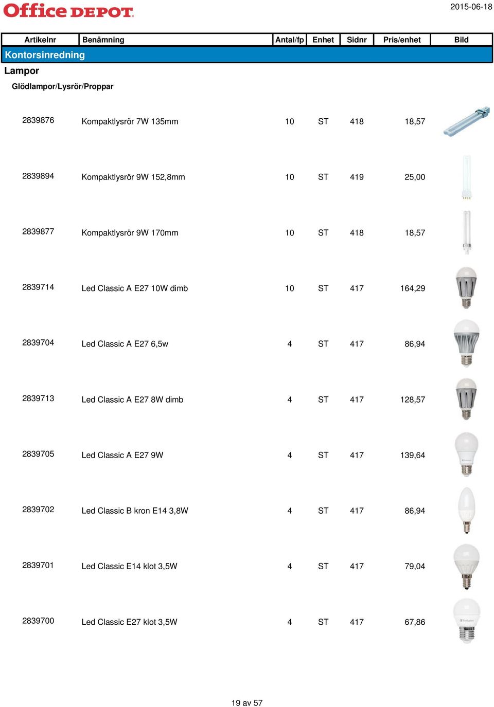 E27 6,w 4 47 86,94 283973 Led Classic A E27 8W dimb 4 47 28,7 283970 Led Classic A E27 9W 4 47 39,64 2839702 Led