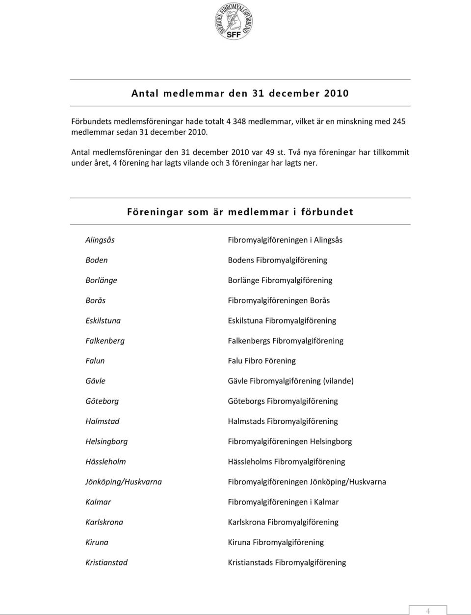 Föreningar som är medlemmar i förbundet Alingsås Boden Borlänge Borås Eskilstuna Falkenberg Falun Gävle Göteborg Halmstad Helsingborg Hässleholm Jönköping/Huskvarna Kalmar Karlskrona Kiruna