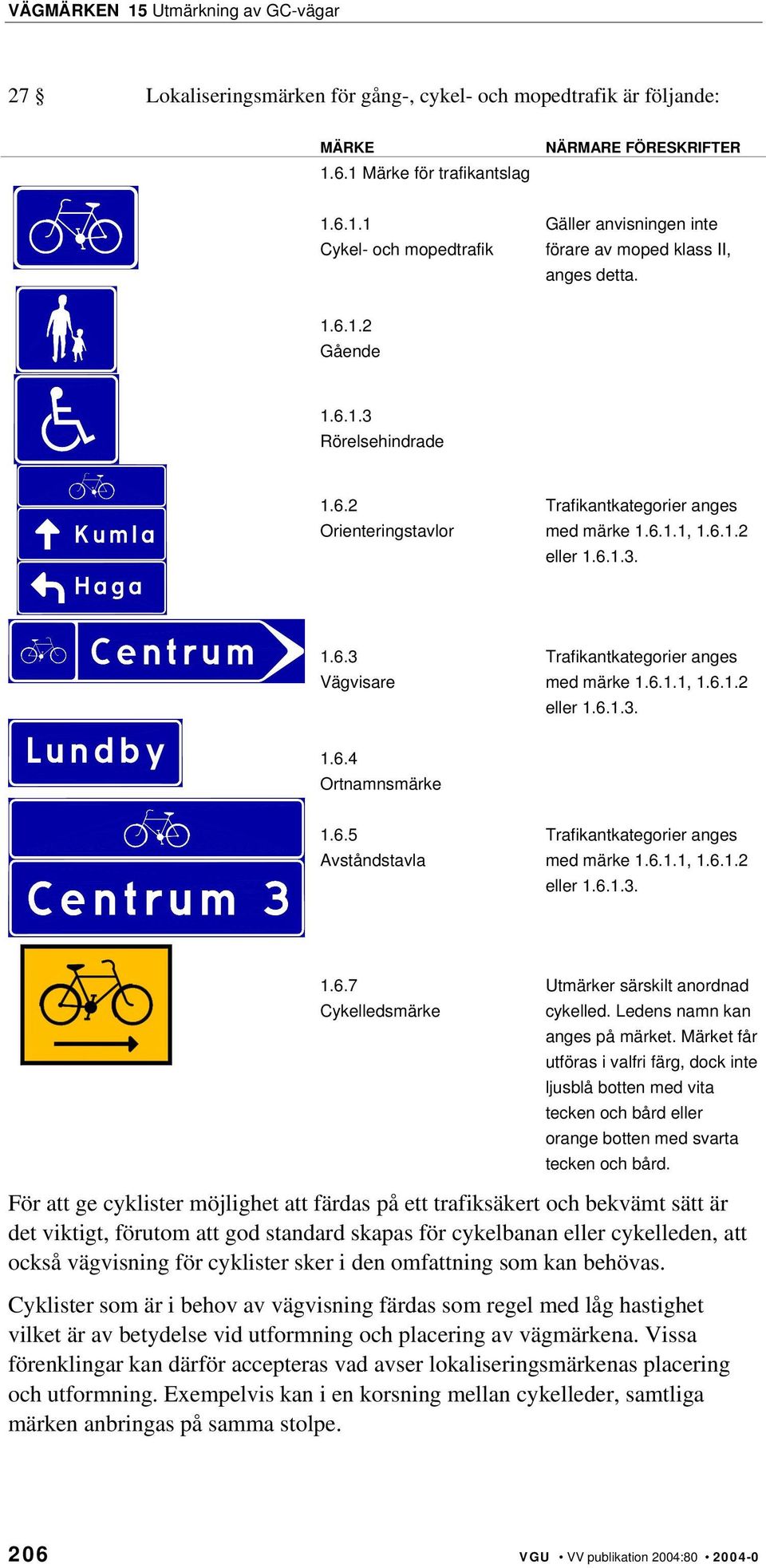 6.5 Avståndstavla Trafikantkategorier anges med märke 1.6.1.1, 1.6.1.2 eller 1.6.1.3. 1.6.7 Cykelledsmärke Utmärker särskilt anordnad cykelled. Ledens namn kan anges på märket.