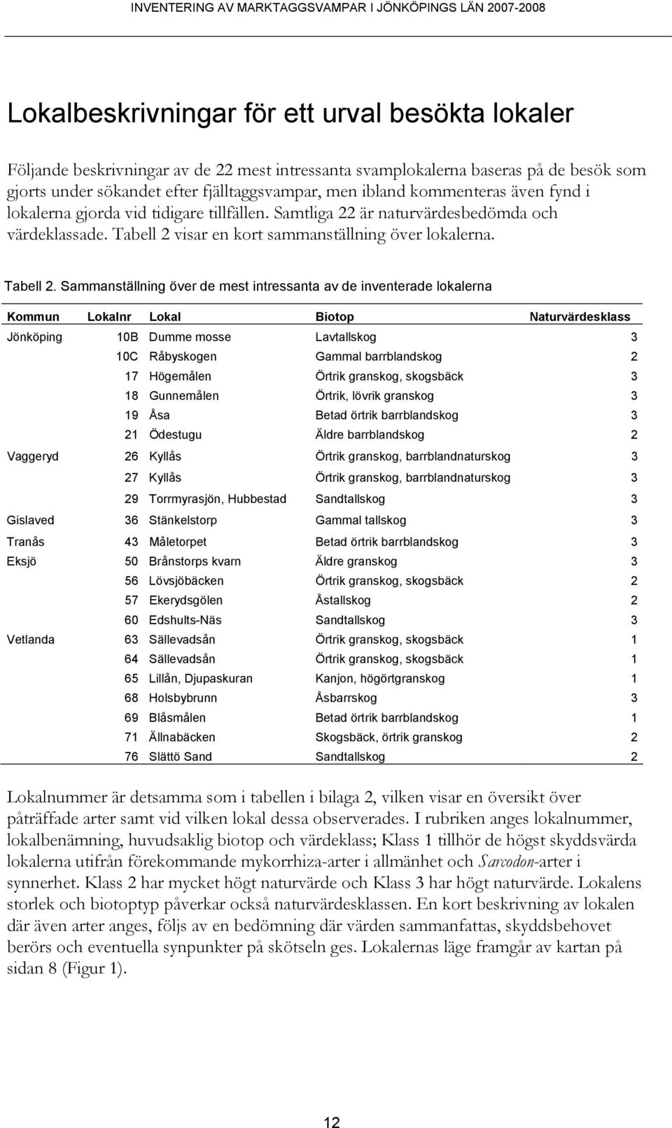 visar en kort sammanställning över lokalerna. Tabell 2.