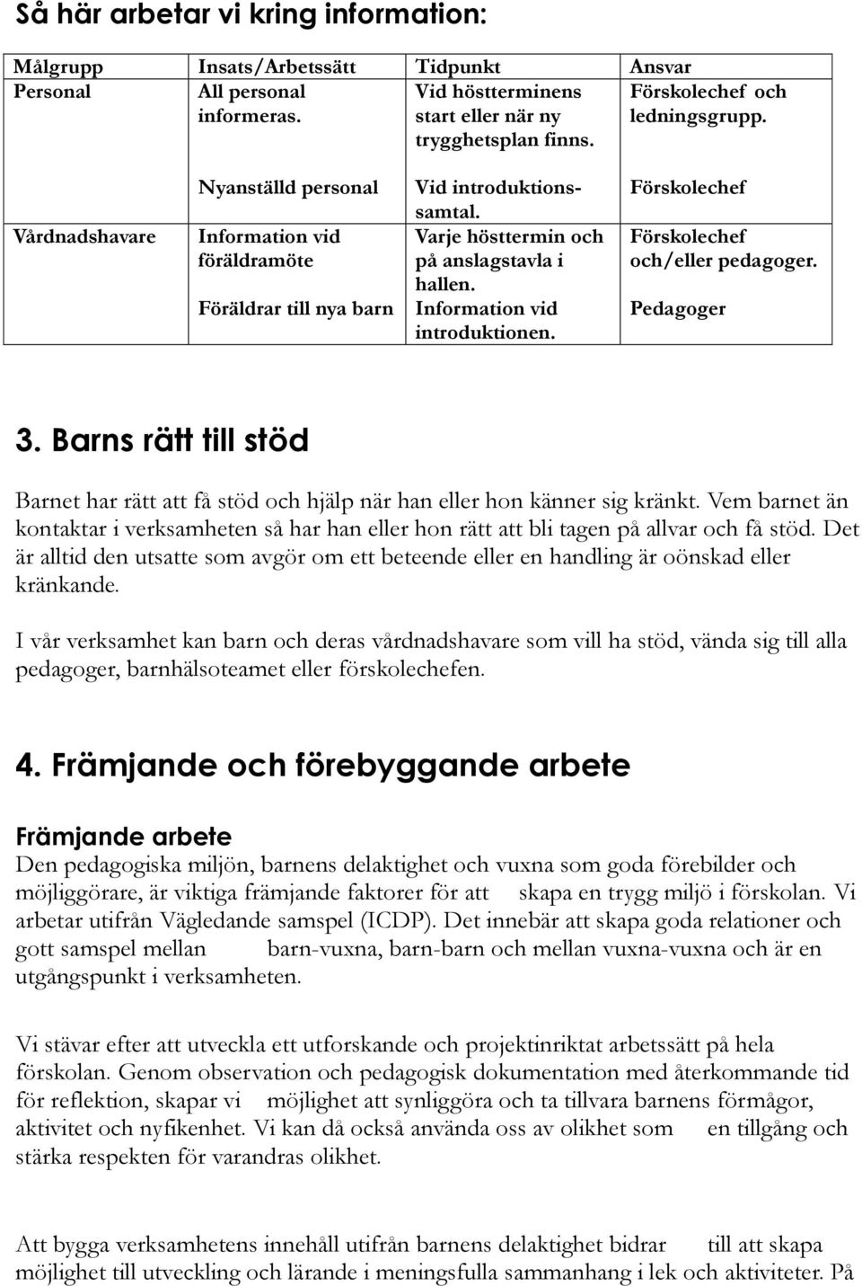 Information vid introduktionen. Förskolechef Förskolechef och/eller pedagoger. Pedagoger 3. Barns rätt till stöd Barnet har rätt att få stöd och hjälp när han eller hon känner sig kränkt.