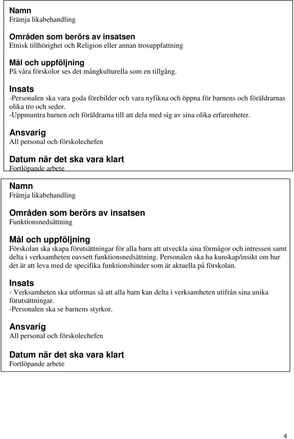 Fortlöpande arbete Främja likabehandling Funktionsnedsättning Förskolan ska skapa förutsättningar för alla barn att utveckla sina förmågor och intressen samt delta i verksamheten oavsett