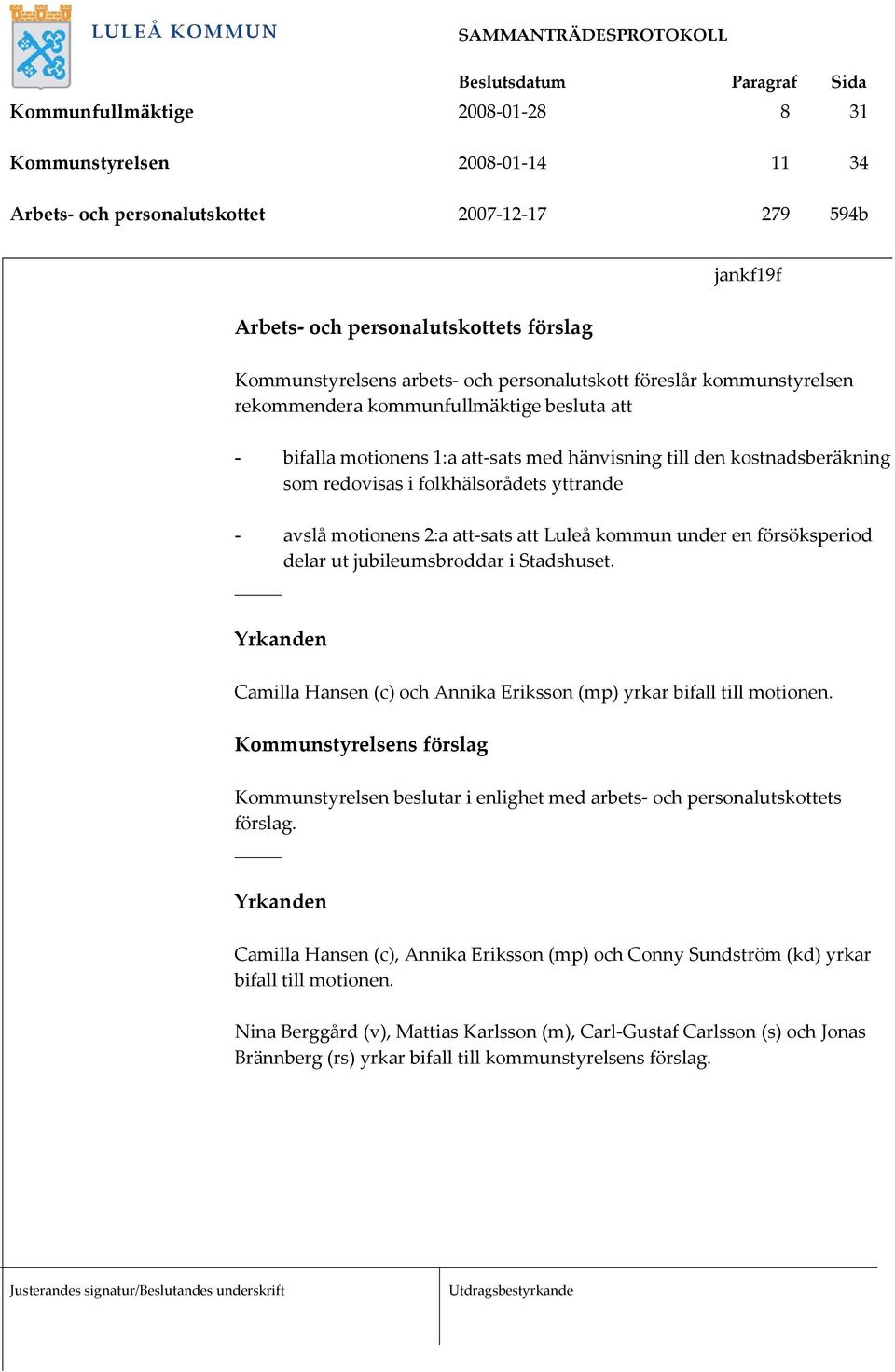 - avslå motionens 2:a att-sats att Luleå kommun under en försöksperiod delar ut jubileumsbroddar i Stadshuset. Yrkanden Camilla Hansen (c) och Annika Eriksson (mp) yrkar bifall till motionen.