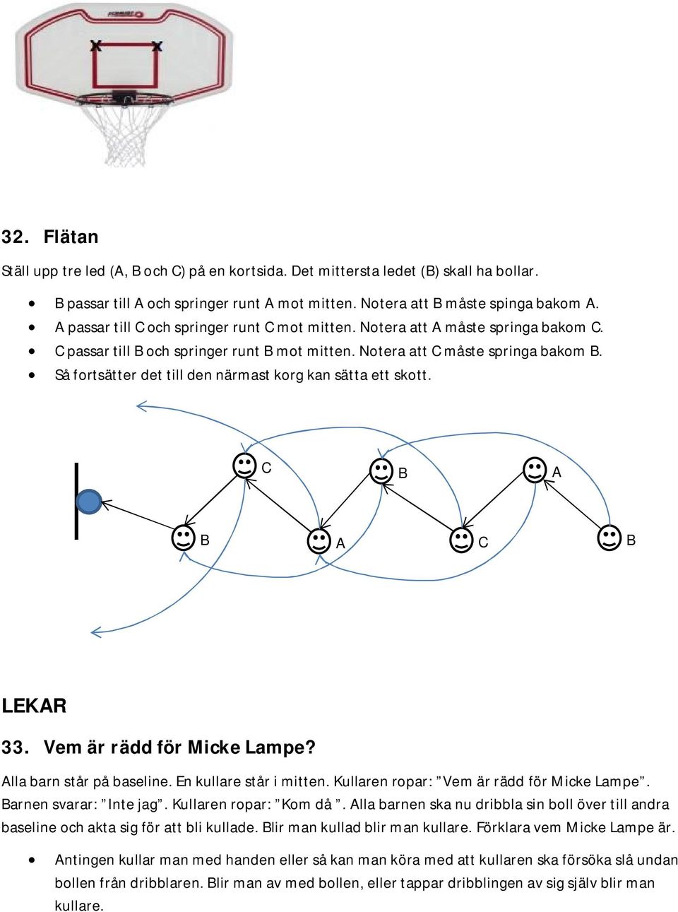 Så fortsätter det till den närmast korg kan sätta ett skott. C B A B A C B LEKAR 33. VemärräddförMickeLampe? Alla barn står på baseline. En kullare står i mitten.