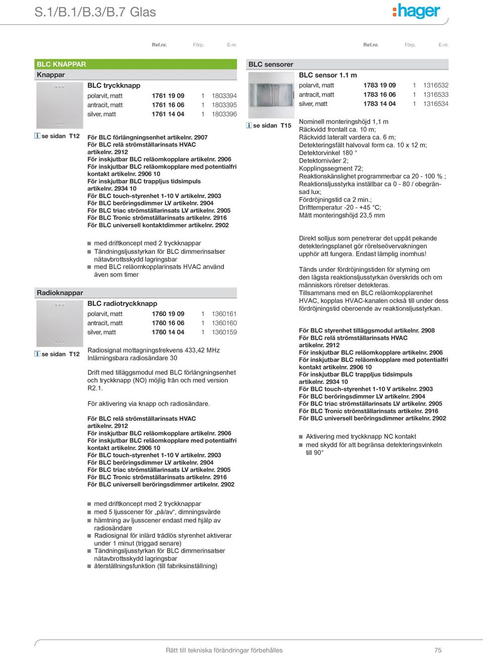 artikelnr. 2907 För BLC relä strömställarinsats HVAC artikelnr. 2912 För inskjutbar BLC reläomkopplare artikelnr. 2906 För inskjutbar BLC reläomkopplare med potentialfri kontakt artikelnr.