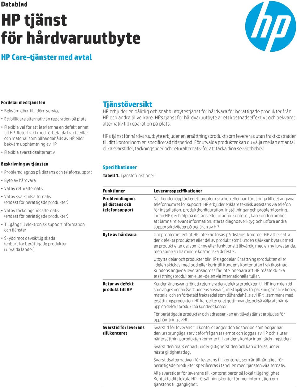 Returfrakt med förbetalda fraktsedlar och material som tillhandahålls av HP eller bekväm upphämtning av HP Flexibla svarstidsalternativ Beskrivning av tjänsten Problemdiagnos på distans och