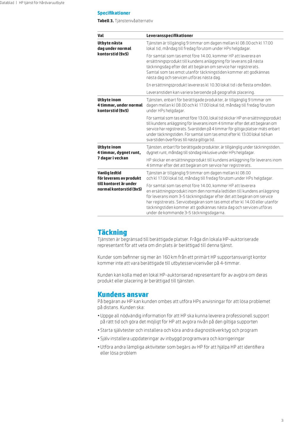 leverans av produkt till kontoret är under normal kontorstid (9x5) Leveransspecifikationer Tjänsten är tillgänglig 9 timmar om dagen mellan kl 08.00 och kl 17.