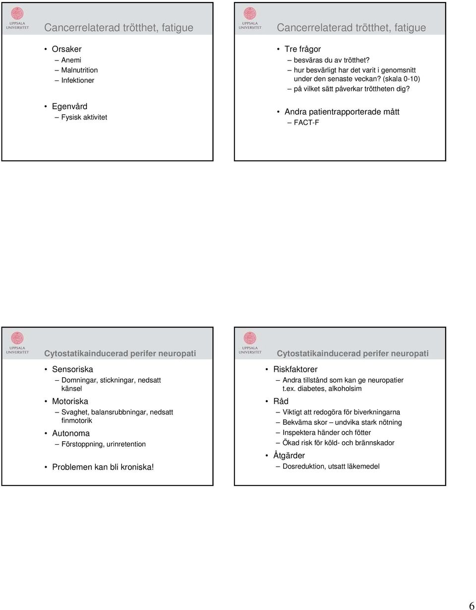 Andra patientrapporterade mått FACT-F Cytostatikainducerad perifer neuropati Sensoriska Domningar, stickningar, nedsatt känsel Motoriska Svaghet, balansrubbningar, nedsatt finmotorik Autonoma