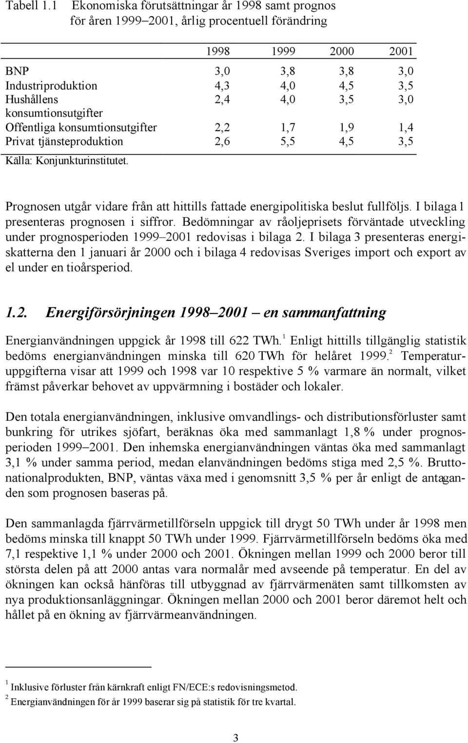 3,0 konsumtionsutgifter Offentliga konsumtionsutgifter 2,2 1,7 1,9 1,4 Privat tjänsteproduktion 2,6 5,5 4,5 3,5 Källa: Konjunkturinstitutet.