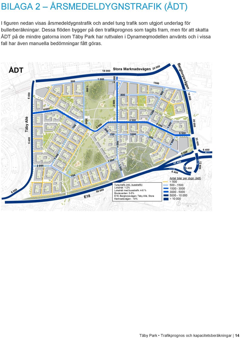 Dessa flöden bygger på den trafikprognos som tagits fram, men för att skatta ÅDT på de mindre gatorna