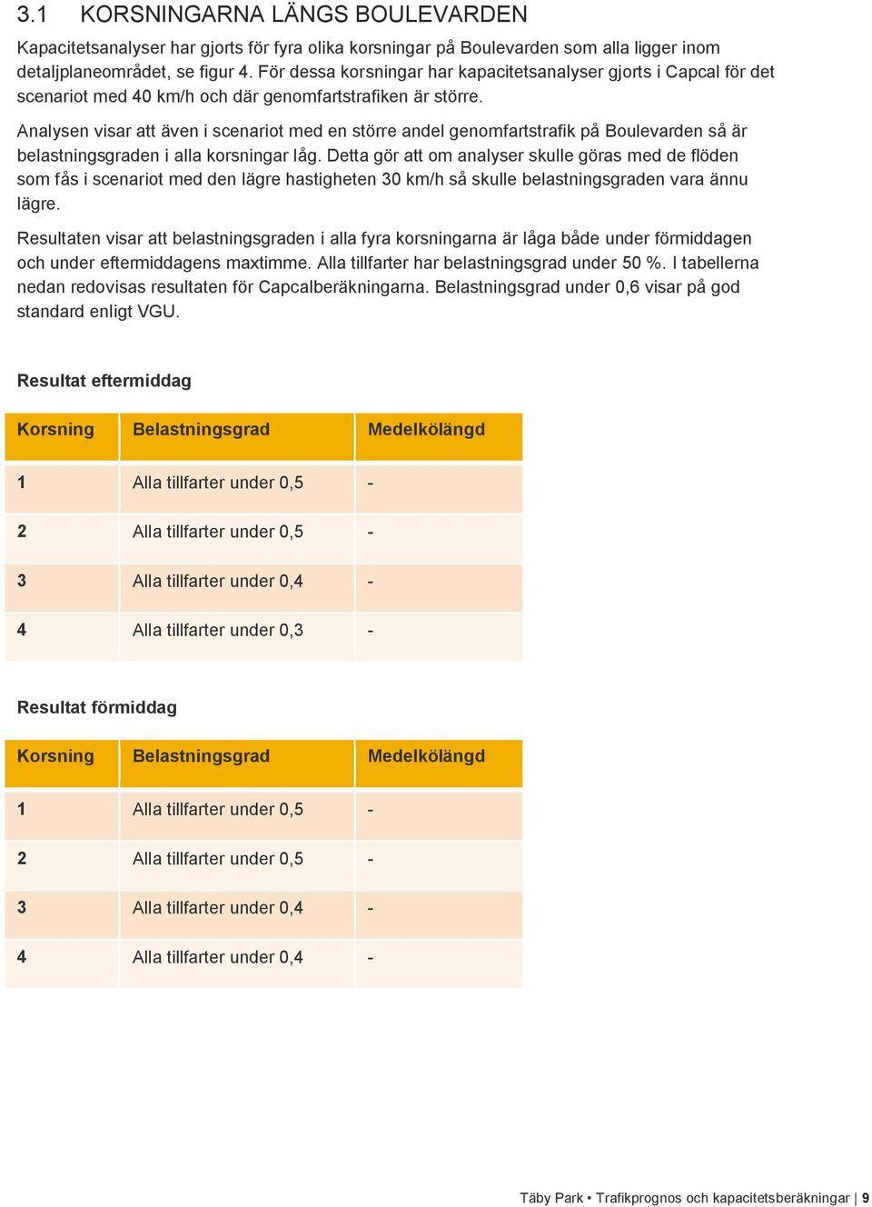 Analysen visar att även i scenariot med en större andel genomfartstrafik på Boulevarden så är belastningsgraden i alla korsningar låg.