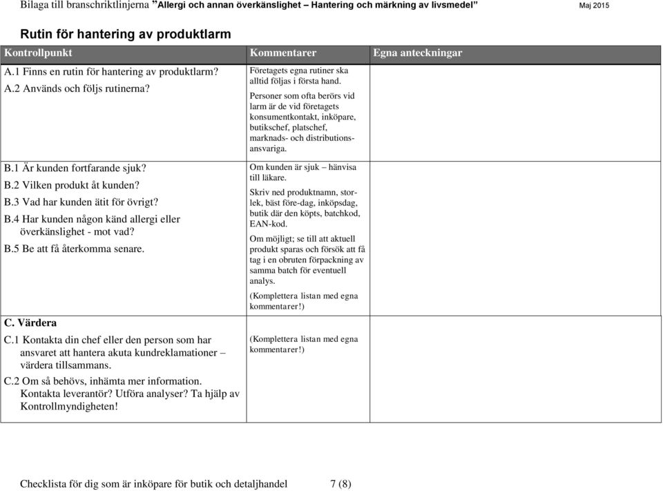 1 Kontakta din chef eller den person som har ansvaret att hantera akuta kundreklamationer värdera tillsammans. C.2 Om så behövs, inhämta mer information. Kontakta leverantör? Utföra analyser?