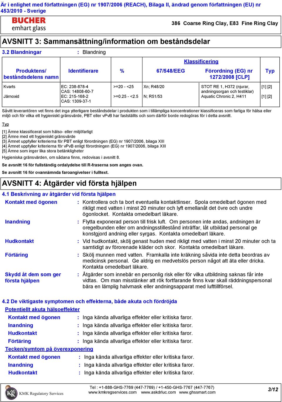 >=20 <25 Xn; R48/20 STOT RE 1, H372 (njurar, [1] [2] andningsorgan och testiklar) >=0.25 <2.