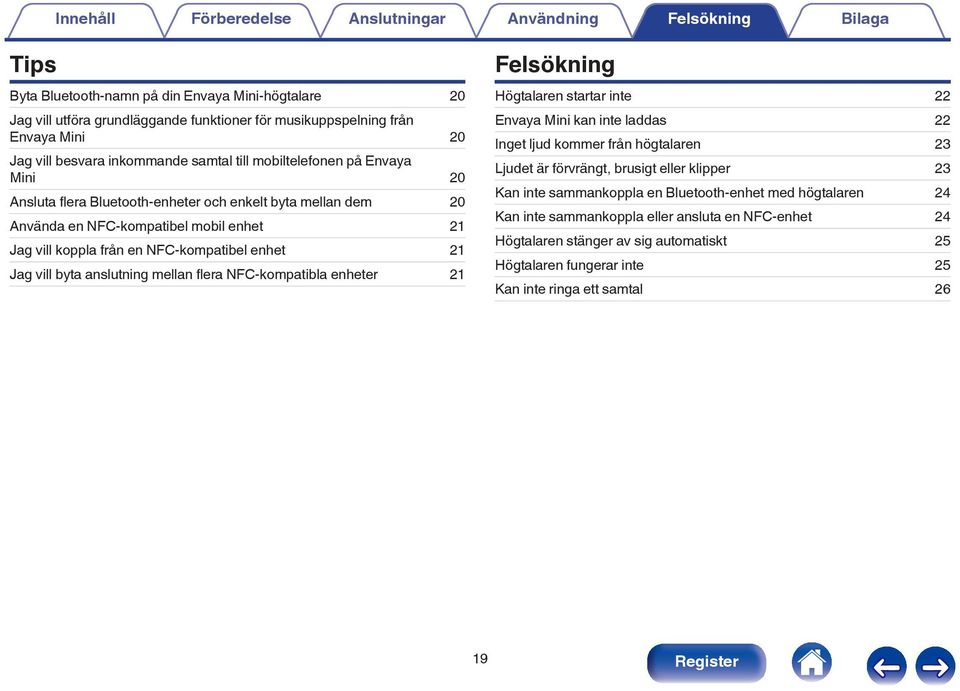 en NFC-kompatibel enhet 21 Jag vill byta anslutning mellan flera NFC-kompatibla enheter 21 Felsökning Högtalaren startar inte 22 Envaya Mini kan inte laddas 22 Inget ljud kommer från högtalaren 23