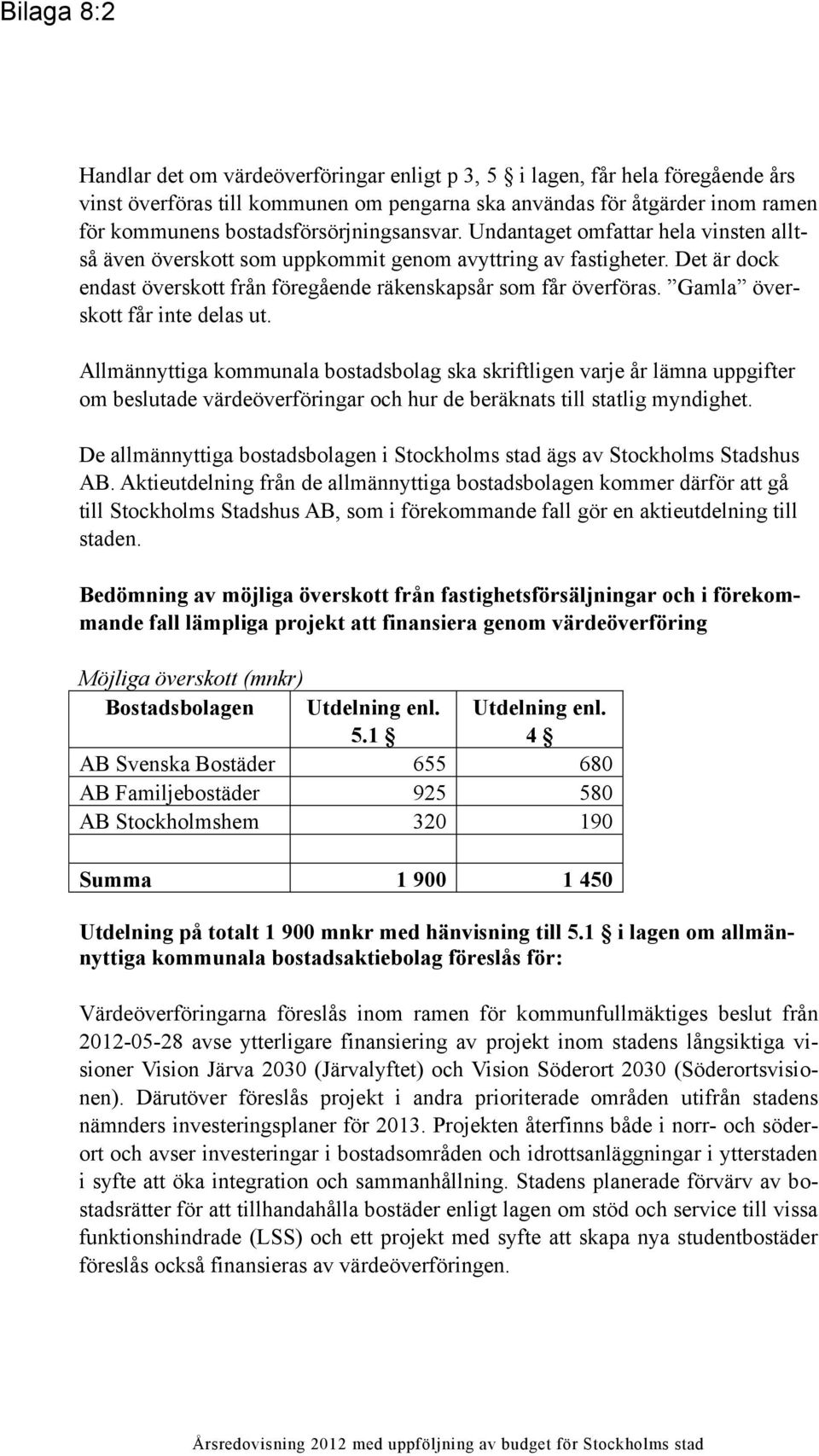 Det är dock endast överskott från föregående räkenskapsår som får överföras. Gamla överskott får inte delas ut.