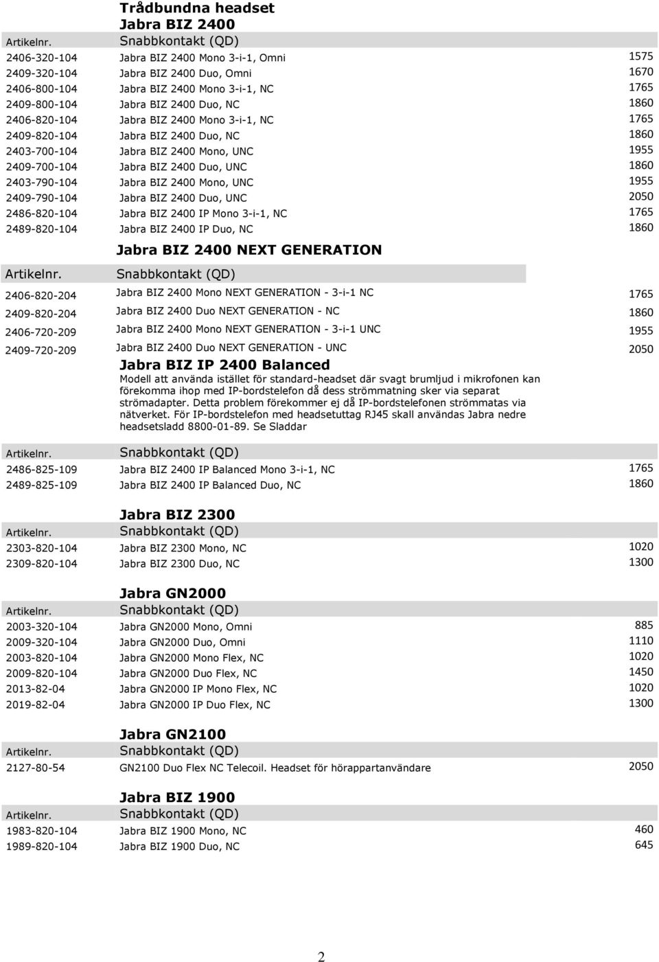 2400 Duo, UNC 1860 2403-790-104 Jabra BIZ 2400 Mono, UNC 1955 2409-790-104 Jabra BIZ 2400 Duo, UNC 2050 2486-820-104 Jabra BIZ 2400 IP Mono 3-i-1, NC 1765 2489-820-104 Jabra BIZ 2400 IP Duo, NC 1860