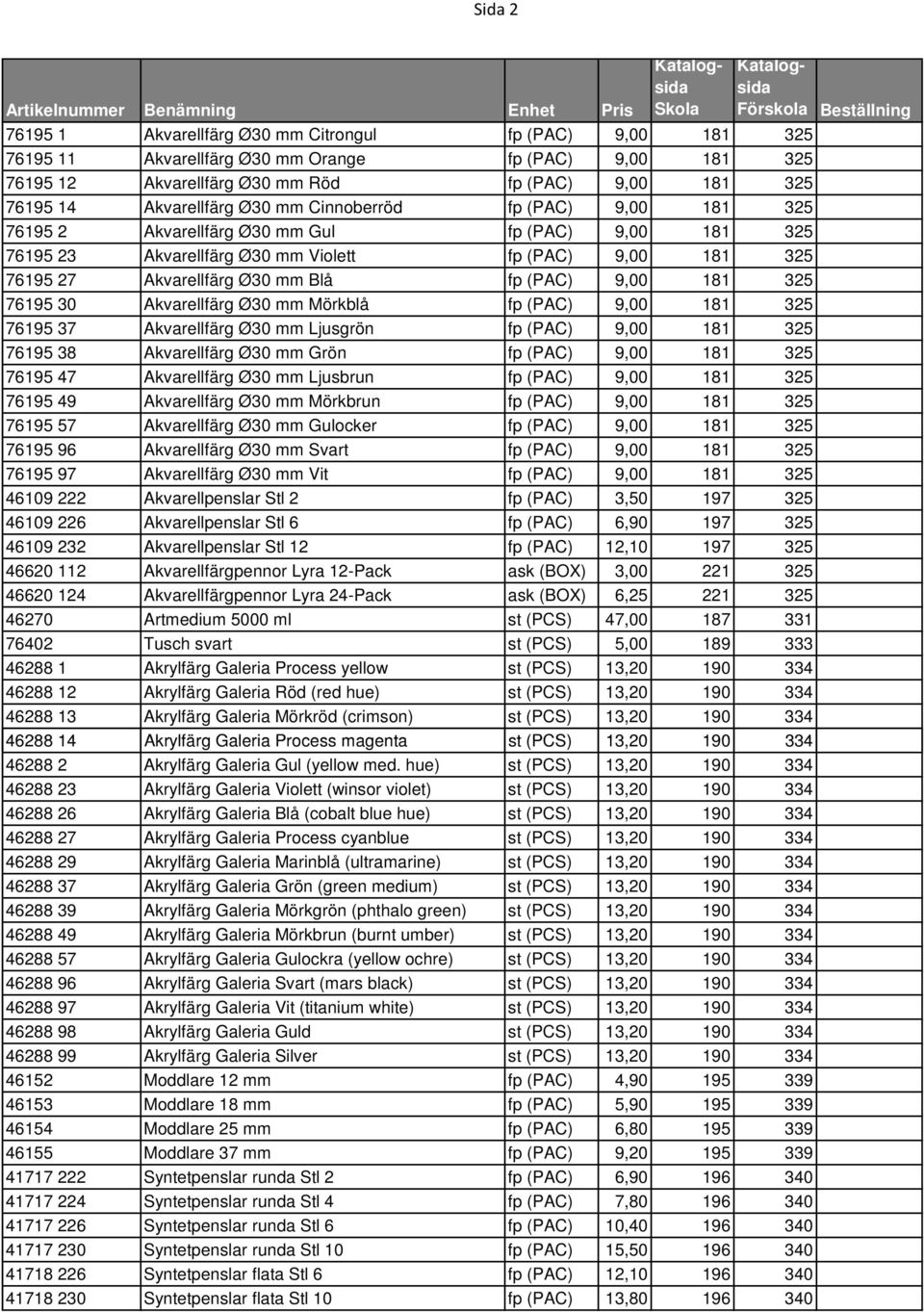 fp (PAC) 9,00 181 325 76195 30 Akvarellfärg Ø30 mm Mörkblå fp (PAC) 9,00 181 325 76195 37 Akvarellfärg Ø30 mm Ljusgrön fp (PAC) 9,00 181 325 76195 38 Akvarellfärg Ø30 mm Grön fp (PAC) 9,00 181 325