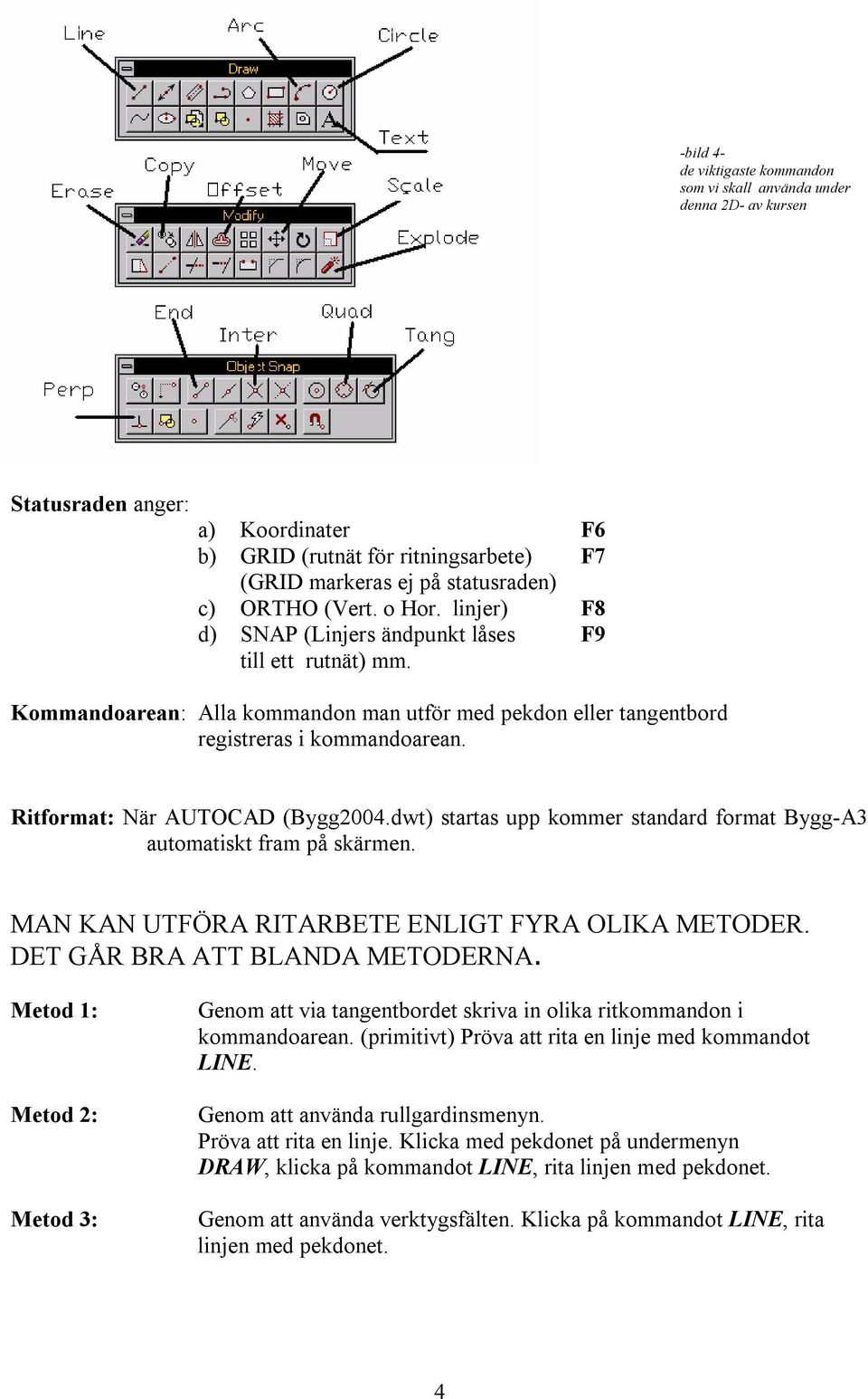 Ritformat: När AUTOCAD (Bygg2004.dwt) startas upp kommer standard format Bygg-A3 automatiskt fram på skärmen. MAN KAN UTFÖRA RITARBETE ENLIGT FYRA OLIKA METODER. DET GÅR BRA ATT BLANDA METODERNA.