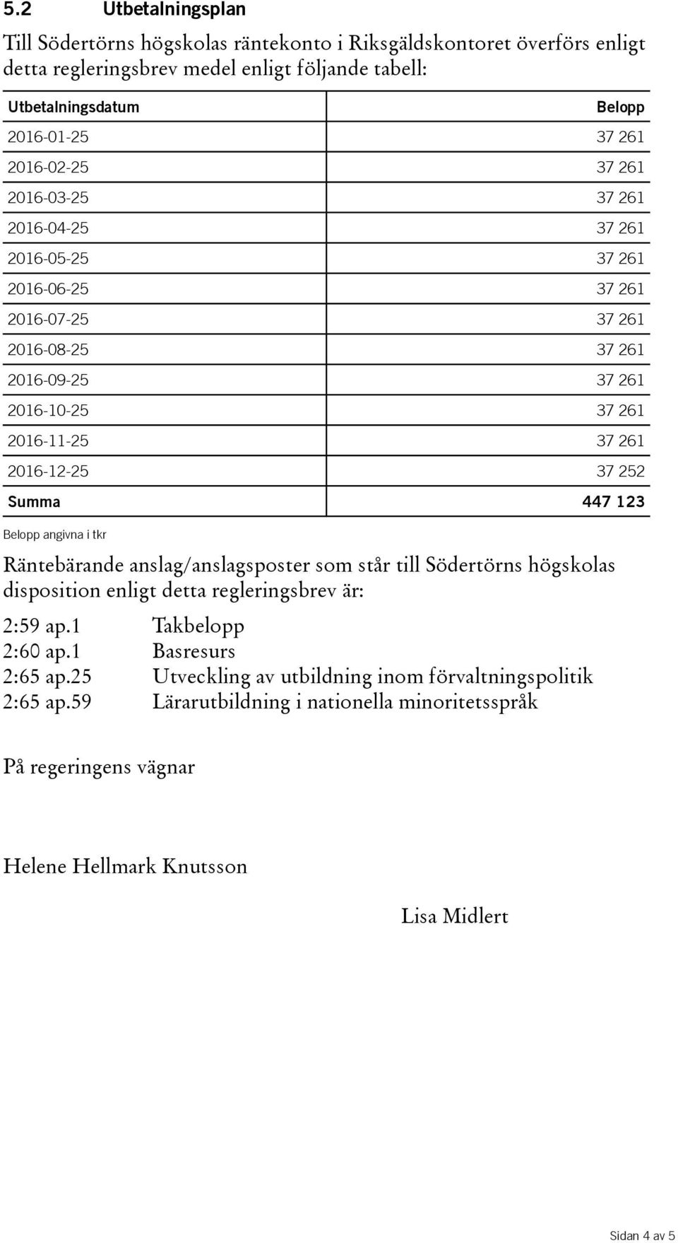 2016-12-25 37 252 Summa 447 123 Räntebärande anslag/anslagsposter som står till Södertörns högskolas disposition enligt detta regleringsbrev är: 2:59 ap.1 Takbelopp 2:60 ap.