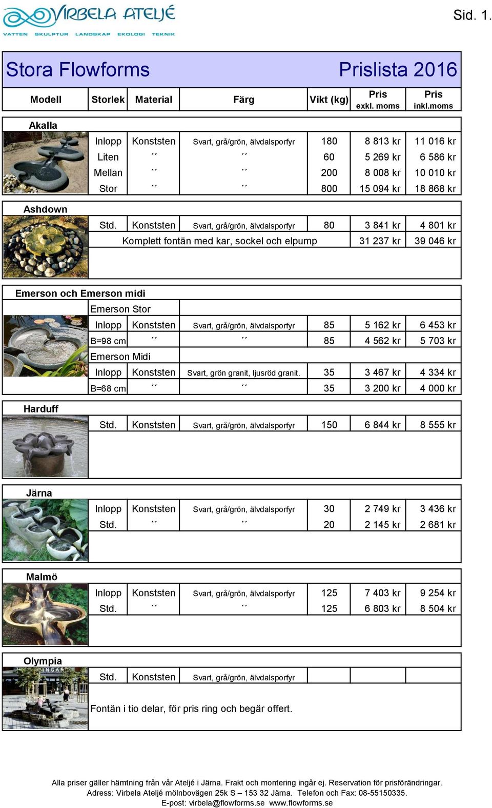 Std. Konststen Svart, grå/grön, älvdalsporfyr 80 3 841 kr 4 801 kr Komplett fontän med kar, sockel och elpump 31 237 kr 39 046 kr Emerson och Emerson midi Emerson Stor Inlopp Konststen Svart,