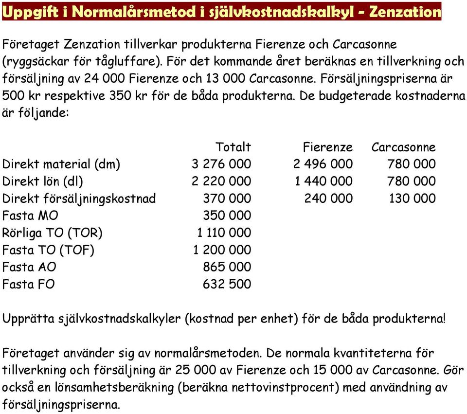 De budgeterade kostnaderna är följande: Totalt Fierenze Carcasonne Direkt material (dm) 3 276 000 2 496 000 780 000 Direkt lön (dl) 2 220 000 1 440 000 780 000 Direkt försäljningskostnad 370 000 240