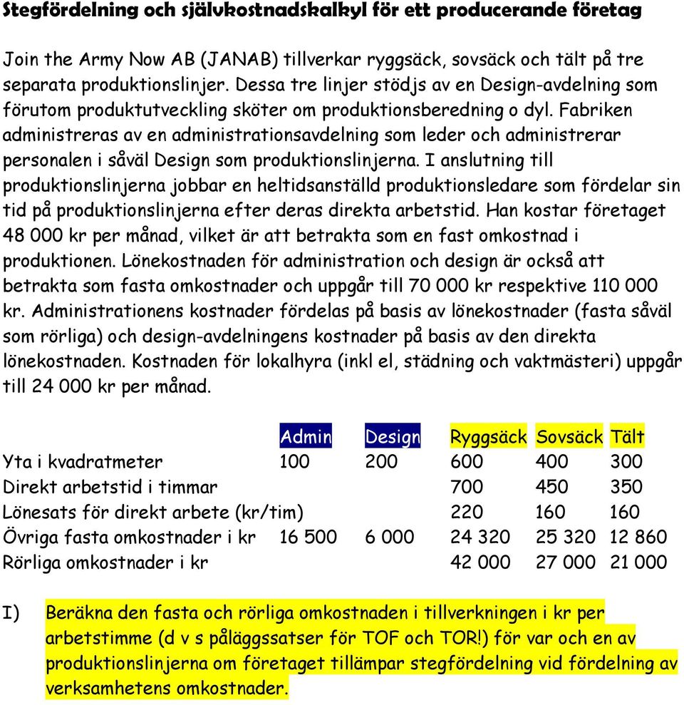 Fabriken administreras av en administrationsavdelning som leder och administrerar personalen i såväl Design som produktionslinjerna.