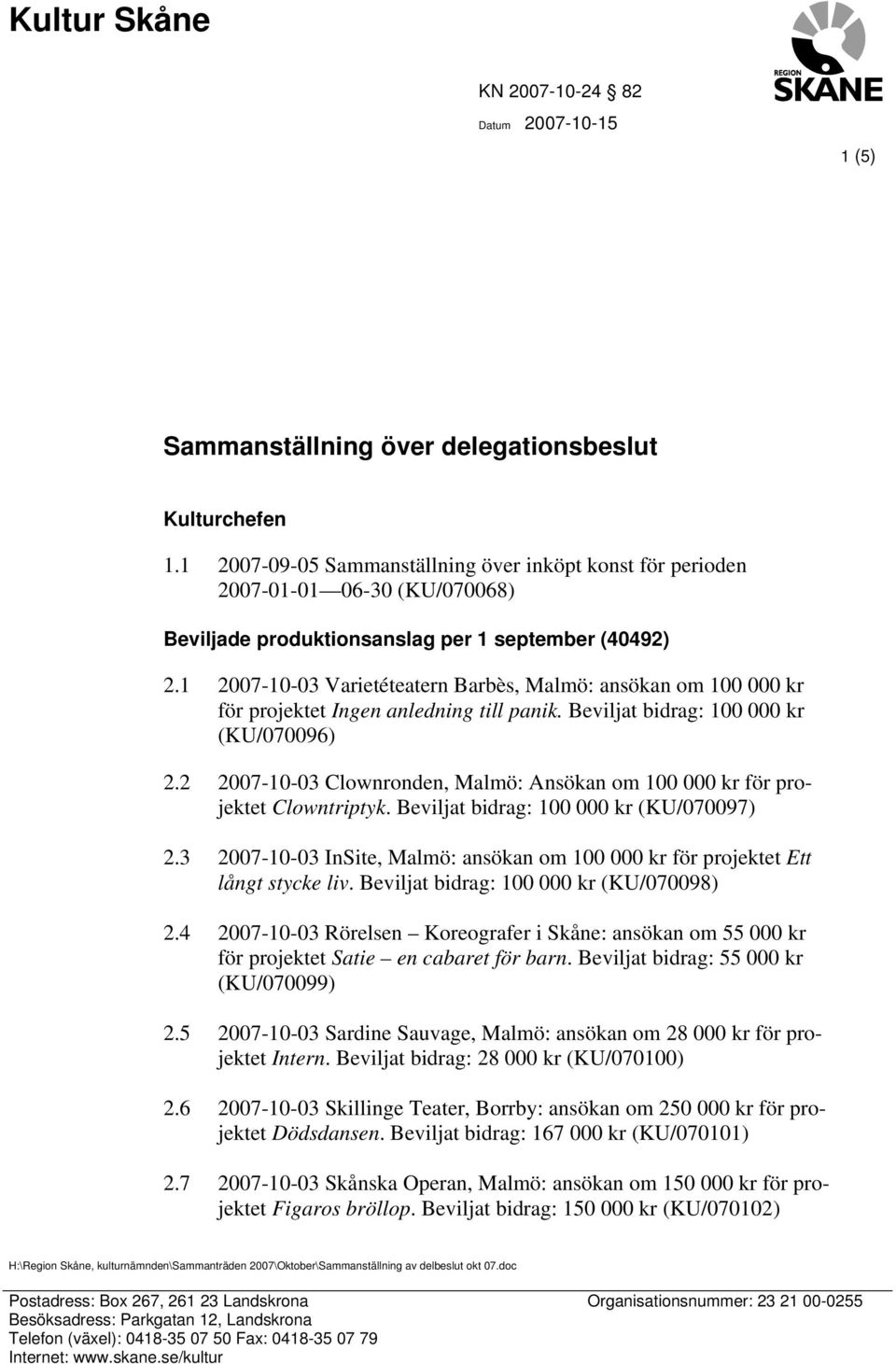 1 2007-10-03 Varietéteatern Barbès, Malmö: ansökan om 100 000 kr för projektet Ingen anledning till panik. Beviljat bidrag: 100 000 kr (KU/070096) 2.
