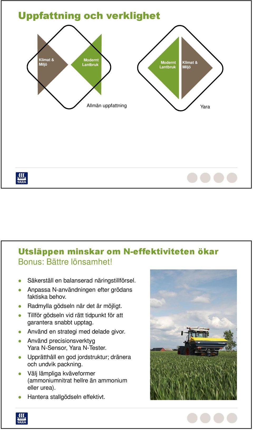 Tillför gödseln vid rätt tidpunkt för att garantera snabbt upptag. Använd en strategi med delade givor. Använd precisionsverktyg Yara N-Sensor, Yara N-Tester.