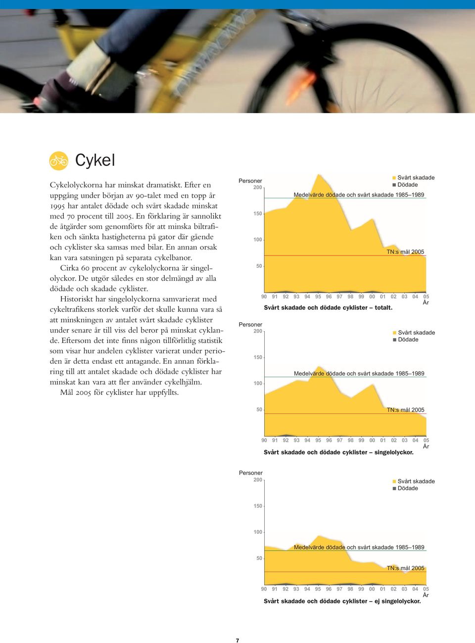 En annan orsak kan vara satsningen på separata cykelbanor. Cirka 60 procent av cykelolyckorna är singelolyckor. De utgör således en stor delmängd av alla dödade och skadade cyklister.