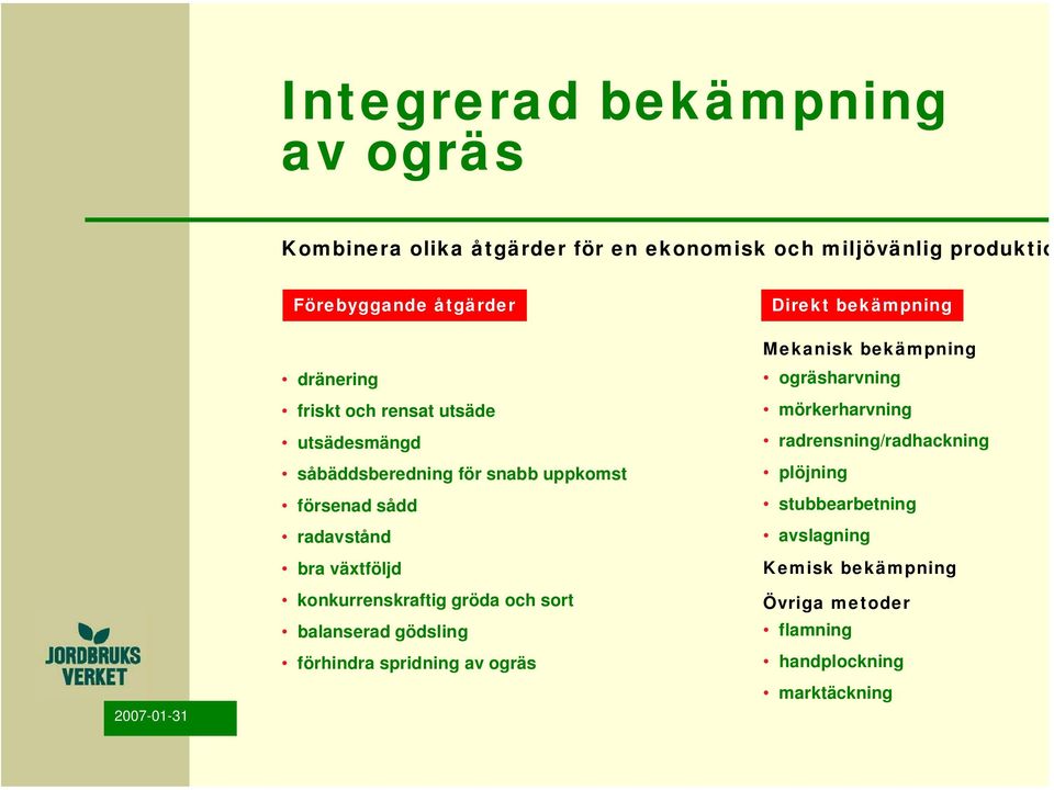 konkurrenskraftig gröda och sort balanserad gödsling förhindra spridning av ogräs Direkt bekämpning Mekanisk bekämpning