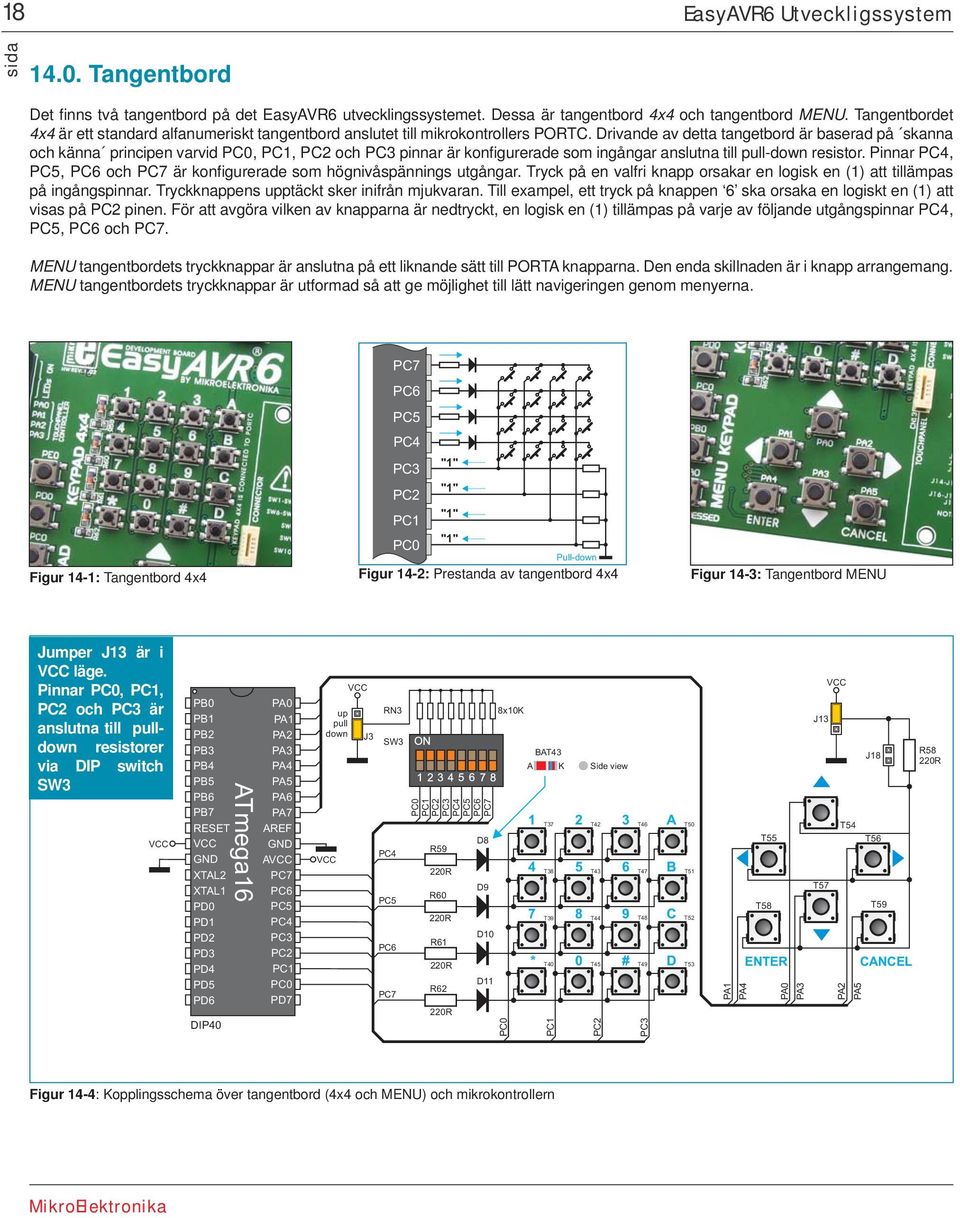 Drivande av detta tangetbord är baserad på skanna och känna principen varvid,, och pinnar är konfigurerade som ingångar anslutna till pull-down resistor.