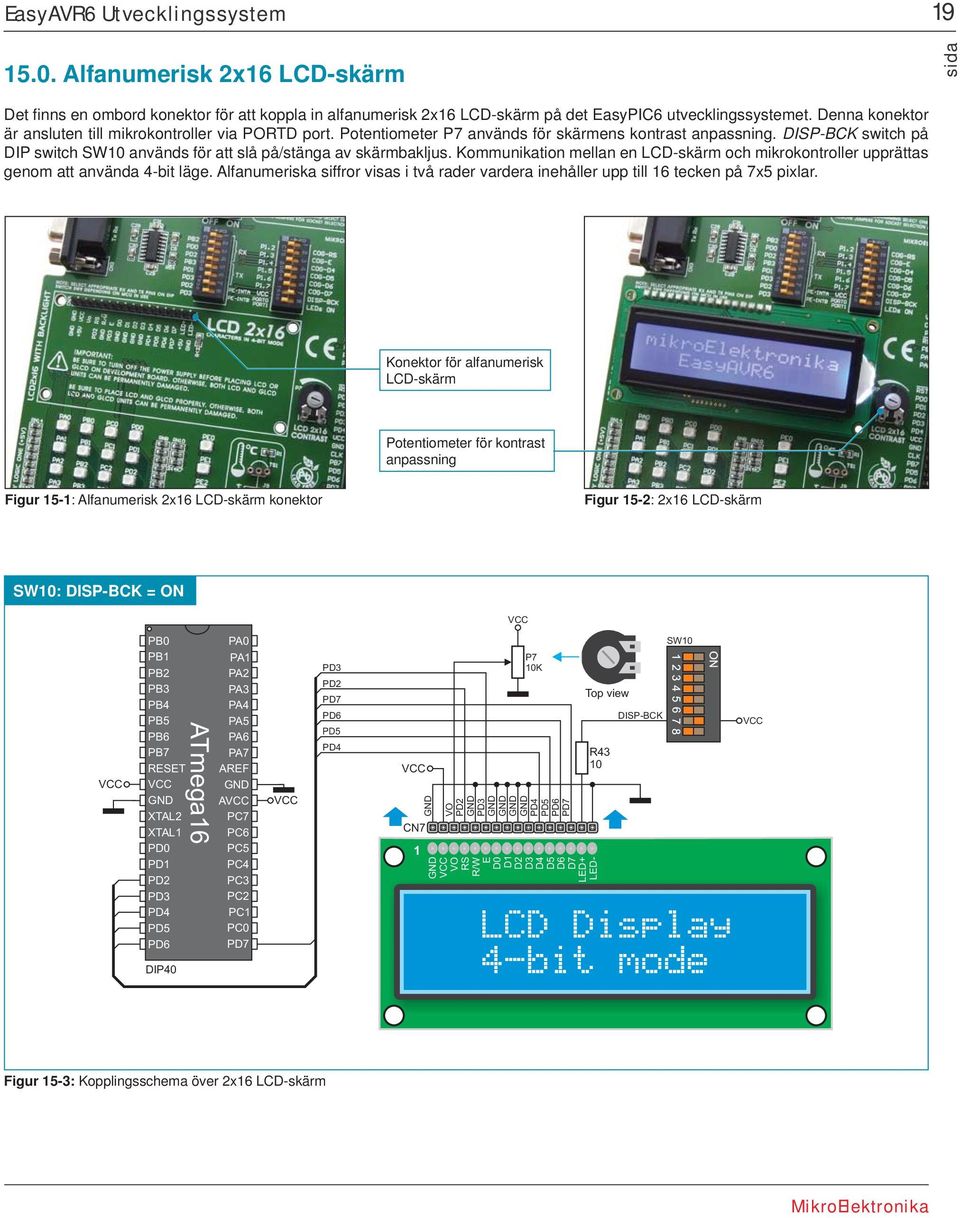 DISP-BCK switch på DIP switch SW10 används för att slå på/stänga av skärmbakljus. Kommunikation mellan en LCD-skärm och mikrokontroller upprättas genom att använda 4-bit läge.