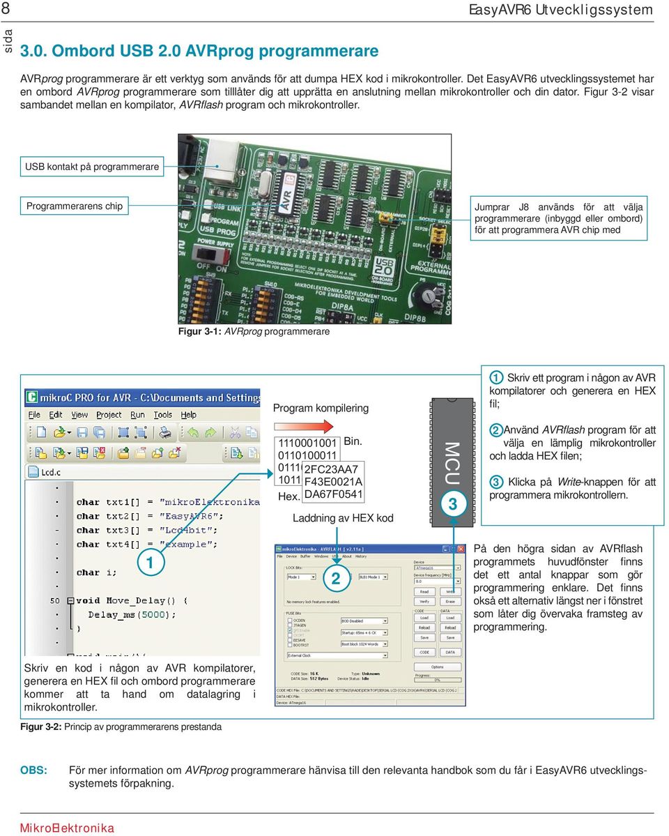 Figur 3-2 visar sambandet mellan en kompilator, AVRflash program och mikrokontroller.