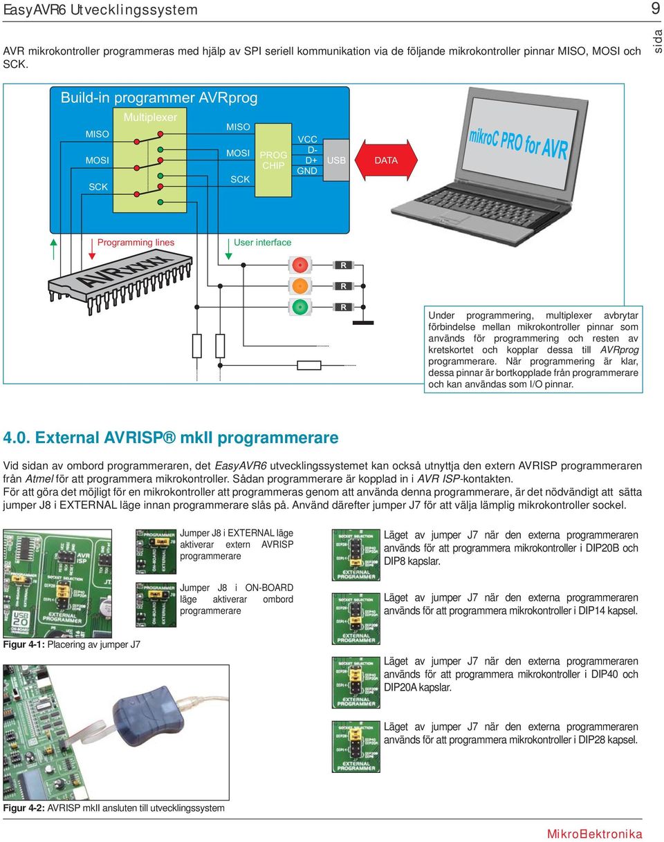 mikrokontroller pinnar som används för programmering och resten av kretskortet och kopplar dessa till AVRprog programmerare.