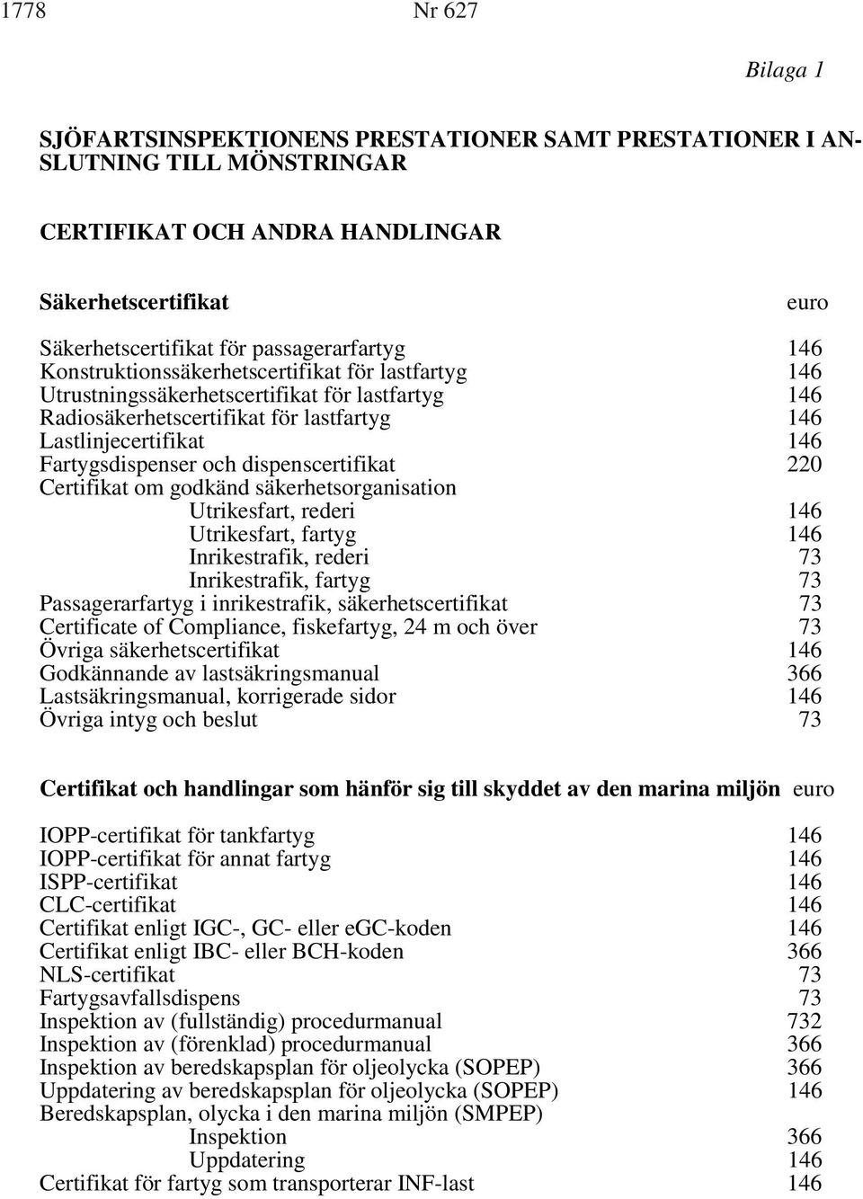 dispenscertifikat Certifikat om godkänd säkerhetsorganisation 220 Utrikesfart, rederi Utrikesfart, fartyg Inrikestrafik, rederi Inrikestrafik, fartyg Passagerarfartyg i inrikestrafik,