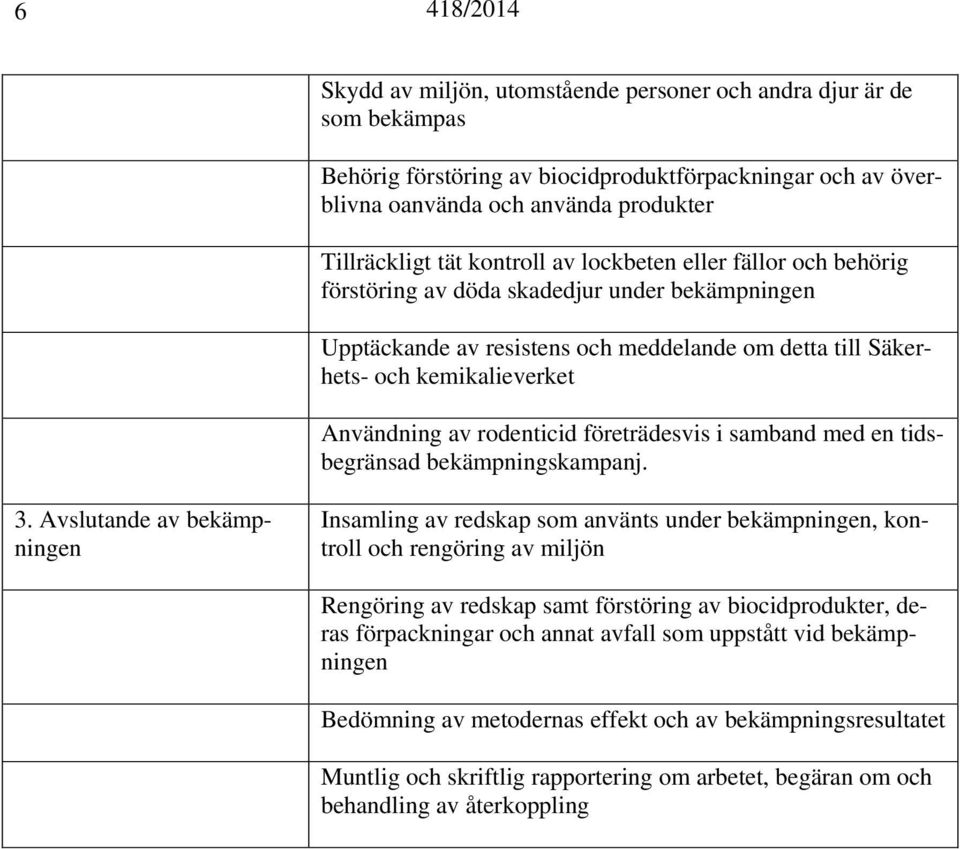 rodenticid företrädesvis i samband med en tidsbegränsad bekämpningskampanj. 3.