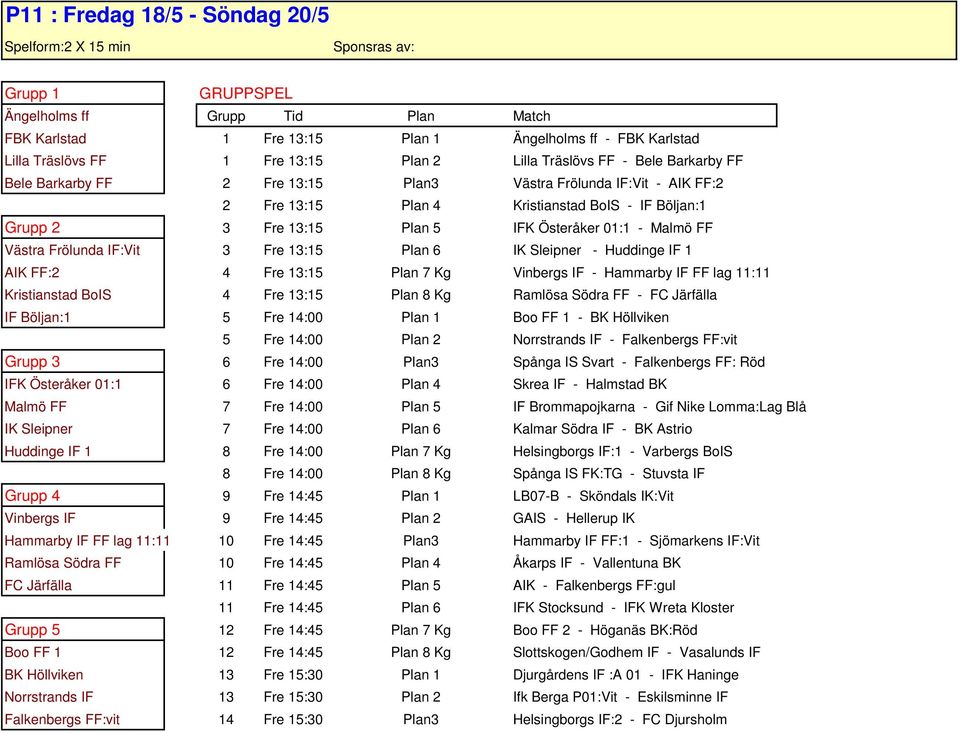 5 IFK Österåker 01:1 - Malmö FF Västra Frölunda IF:Vit 3 Fre 13:15 Plan 6 IK Sleipner - Huddinge IF 1 AIK FF:2 4 Fre 13:15 Plan 7 Kg Vinbergs IF - Hammarby IF FF lag 11:11 Kristianstad BoIS 4 Fre