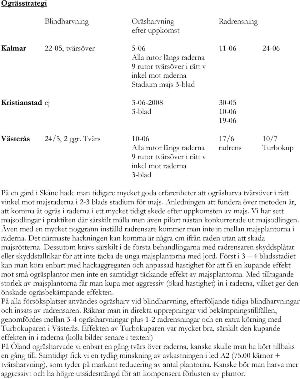 Tvärs 10-06 17/6 10/7 Alla rutor längs raderna radrens Turbokup 9 rutor tvärsöver i rätt v inkel mot raderna 3-blad På en gård i Skåne hade man tidigare mycket goda erfarenheter att ogräsharva