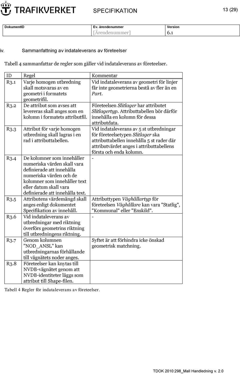 2 De attribut som avses att levereras skall anges som en kolumn i formatets attributfil. R3.