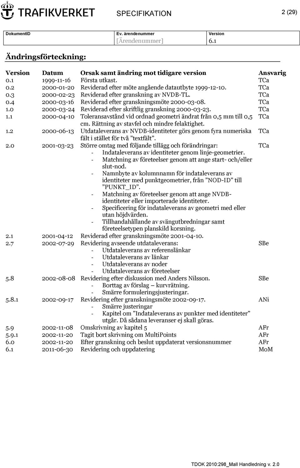 0 2000-03-24 Reviderad efter skriftlig granskning 2000-03-23. TCa 1.1 2000-04-10 Toleransavstånd vid ordnad geometri ändrat från 0,5 mm till 0,5 TCa cm. Rättning av stavfel och mindre felaktighet. 1.2 2000-06-13 Utdataleverans av NVDB-identiteter görs genom fyra numeriska TCa fält i stället för två textfält.