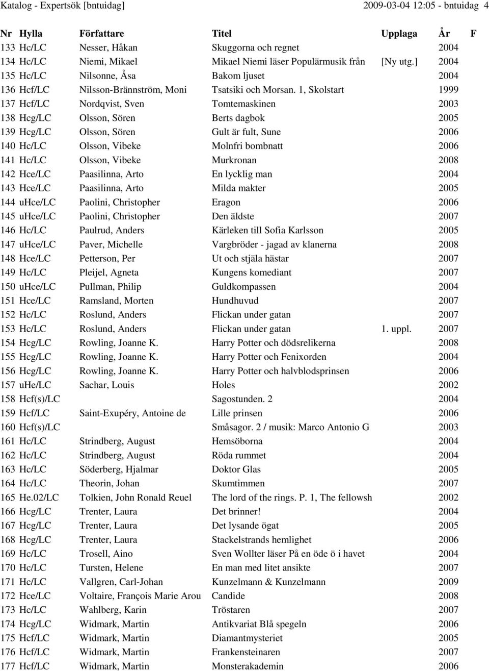 1, Skolstart 1999 137 Hcf/LC Nordqvist, Sven Tomtemaskinen 2003 138 Hcg/LC Olsson, Sören Berts dagbok 2005 139 Hcg/LC Olsson, Sören Gult är fult, Sune 2006 140 Hc/LC Olsson, Vibeke Molnfri bombnatt